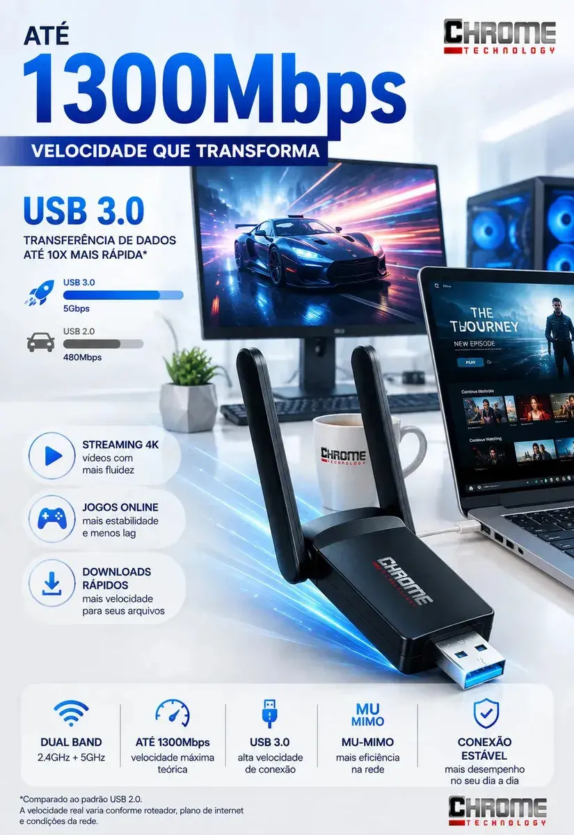 Adaptador Wifi Computador Pc Notebook Jogos Usb 3.0 Dual Band 5ghz Wifi 6 - Placa De Rede Wifi Gigabit Alta Velocidade Mu-mimo - Adaptador Ethernet Usb Rj45 Rtl8812bu Compatível C/ Mac Windows Linux. thumbnail 2