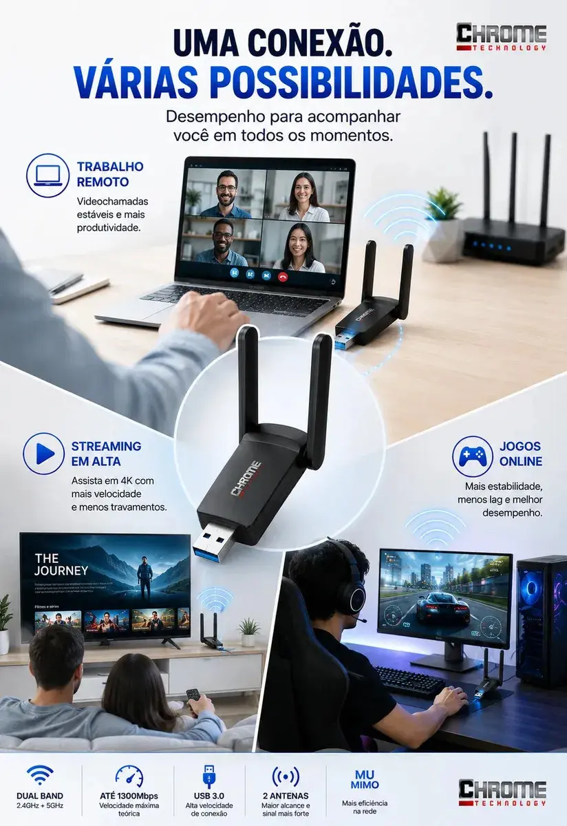 Adaptador Wifi Computador Pc Notebook Jogos Usb 3.0 Dual Band 5ghz Wifi 6 - Placa De Rede Wifi Gigabit Alta Velocidade Mu-mimo - Adaptador Ethernet Usb Rj45 Rtl8812bu Compatível C/ Mac Windows Linux. thumbnail 6