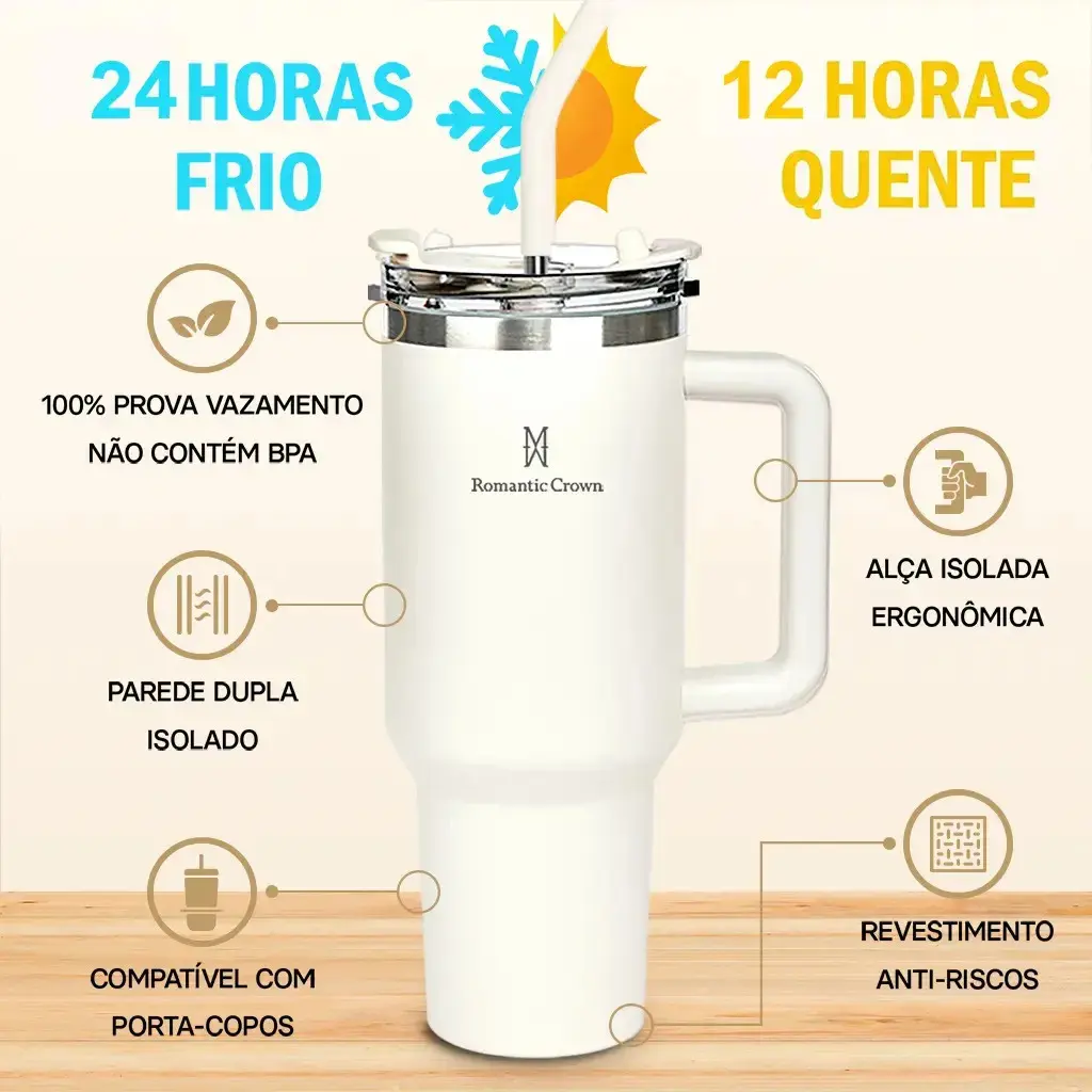 Copo Térmico Gigante 1,2l Inox Com Tampa E Inox Canudo Cor Branco Cor Pura / Material Fosco thumbnail 2