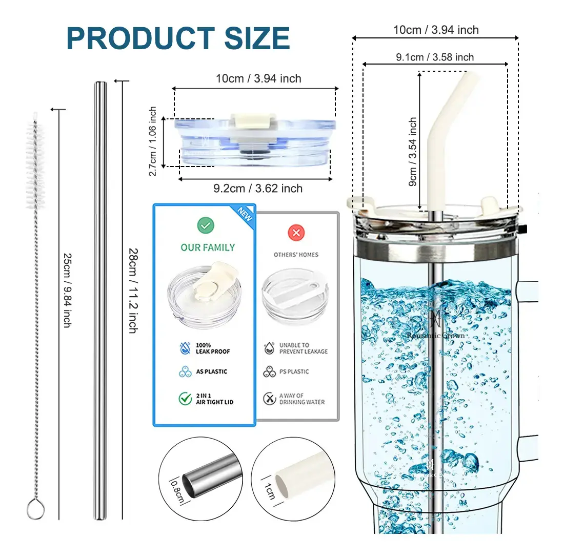 Copo Térmico Gigante 1,2l Inox Com Tampa E Inox Canudo Cor Branco Cor Pura / Material Fosco thumbnail 5
