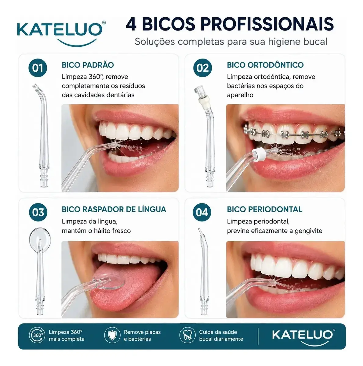 Irrigador Oral bucal Limpeza Elétrico Bivolt Portátil Dental Gengiva Jato D'água 3 Níveis De Pressão Recarregável Cores Aleatoria KATELUO thumbnail 5