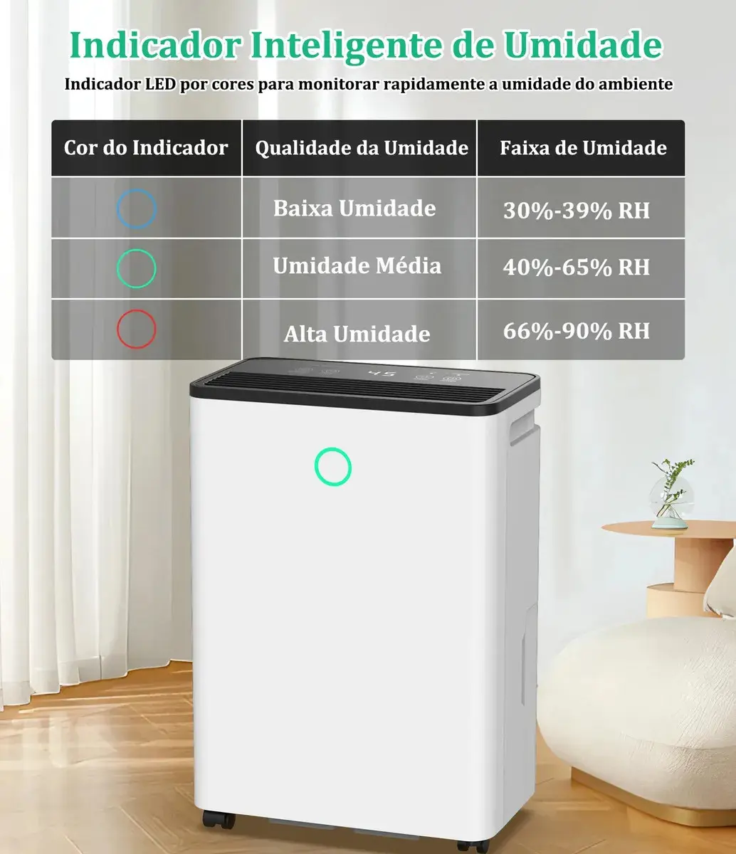 Desumidificador Freshdew de Ar Compressor 12L para Ambientes Até 150m² Com Timer thumbnail 4