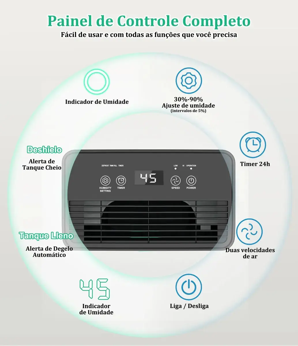 Desumidificador Freshdew de Ar Compressor 12L para Ambientes Até 150m² Com Timer thumbnail 6