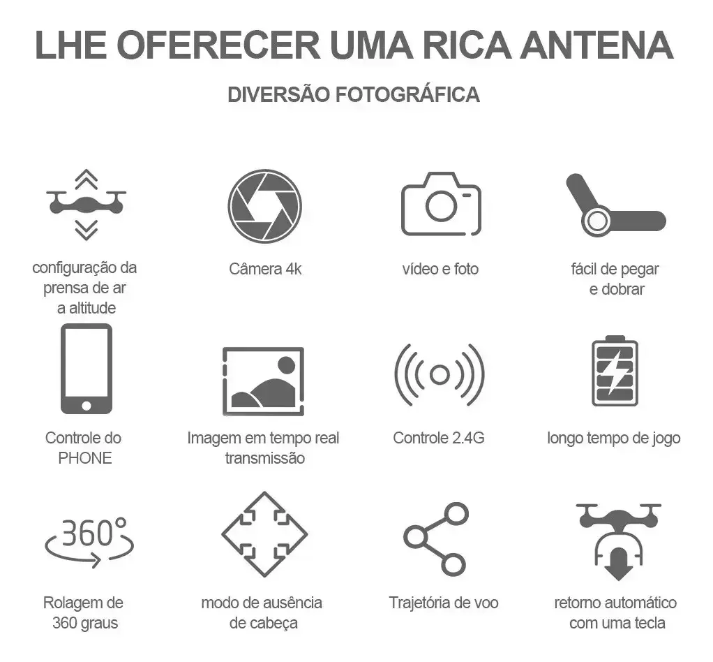 Mini Drone Iigenai E88 Dobrável Com Câmera Dual e 2 Baterias thumbnail 8