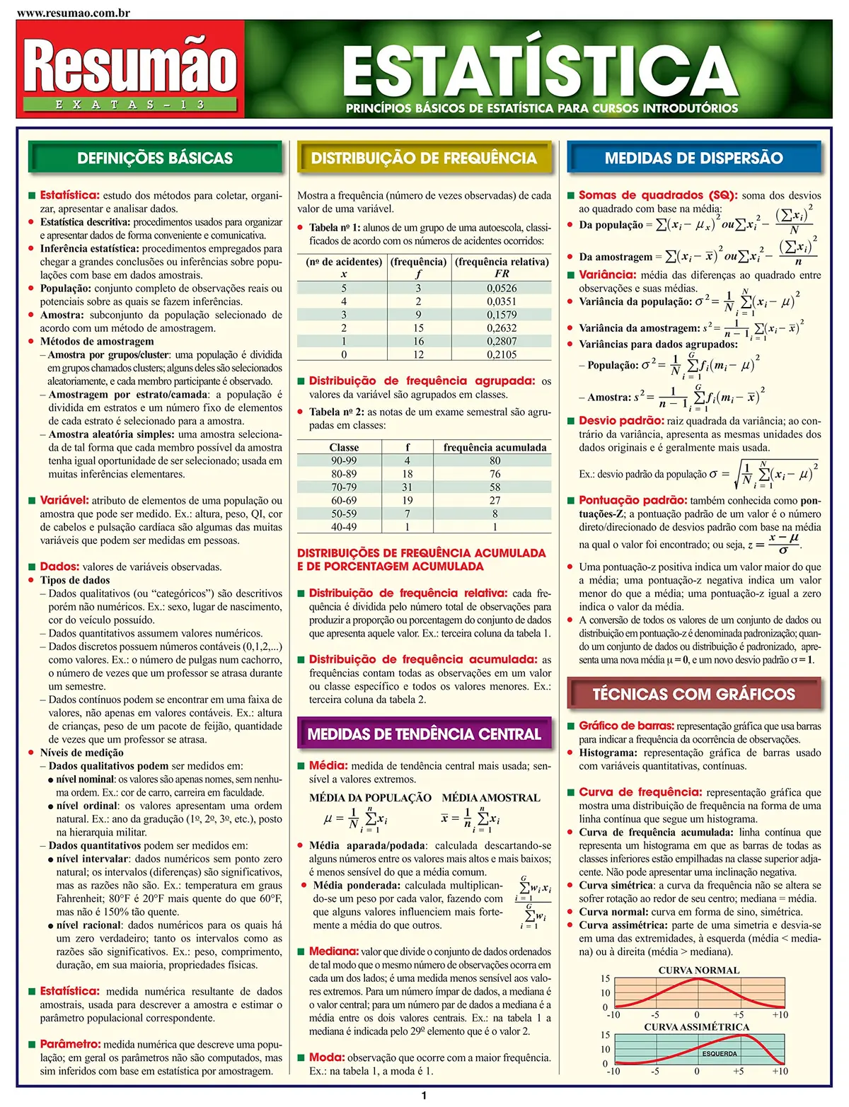 Estatística