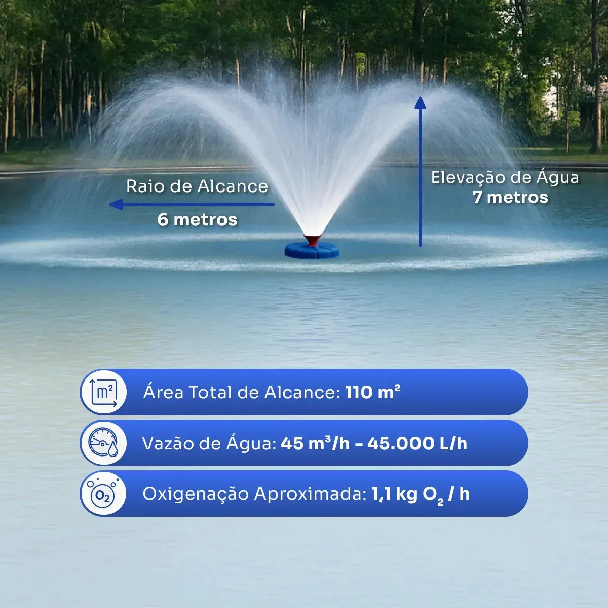 Aerador Chafariz 1.5cv 1.1kw Piscicultura Potente Oxigenio Bomba Lago Agua Peixes Tanque Oxigenador 15 Metros Fio thumbnail 6