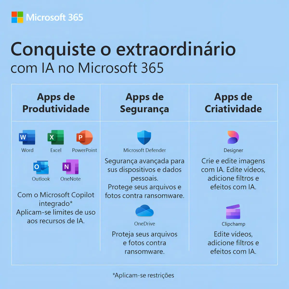 Microsoft 365 Family 2026 + Mcafee Premium - Licença 1 Ano thumbnail 3