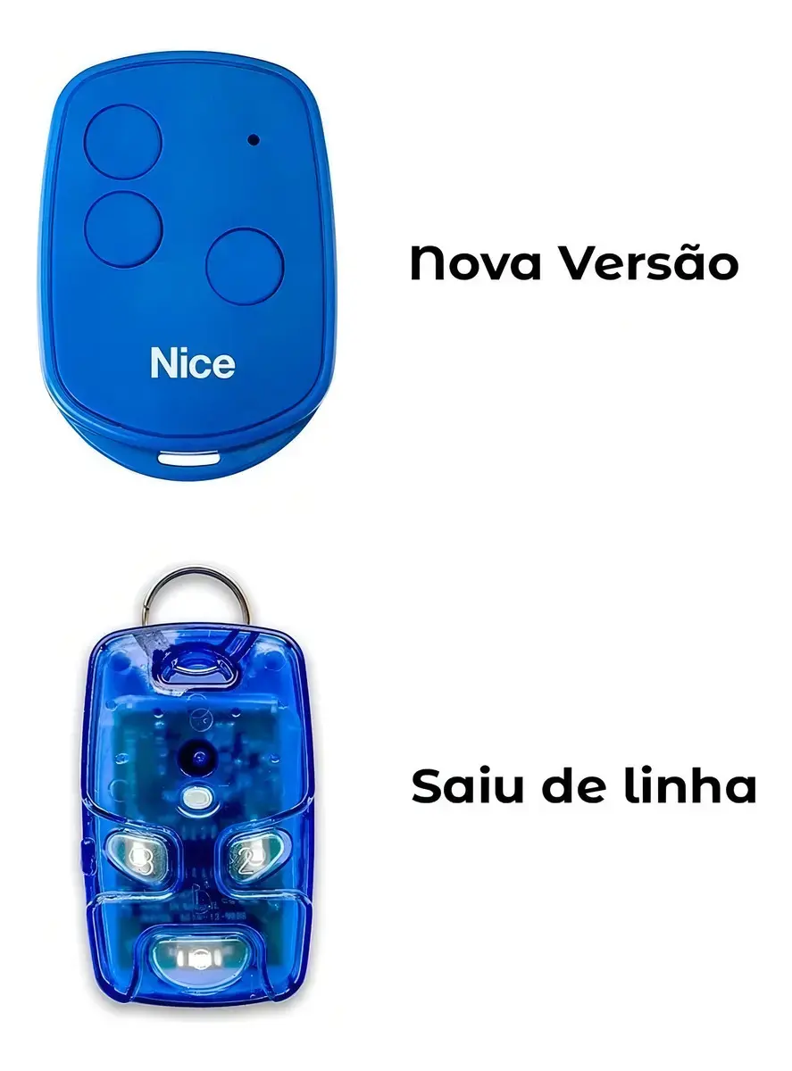 Controle remoto TX 3TB Nice Azul thumbnail 4