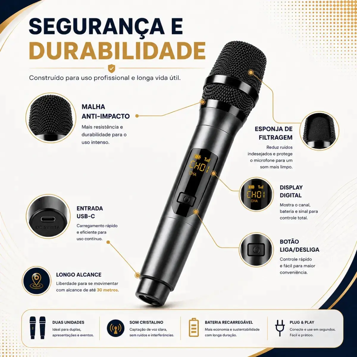 Microfone Sem Fio Duplo UHF Profissional Preto Recarregável Led Karaokê Palestras Shows Igrejas Apresentações Mzcell thumbnail 3