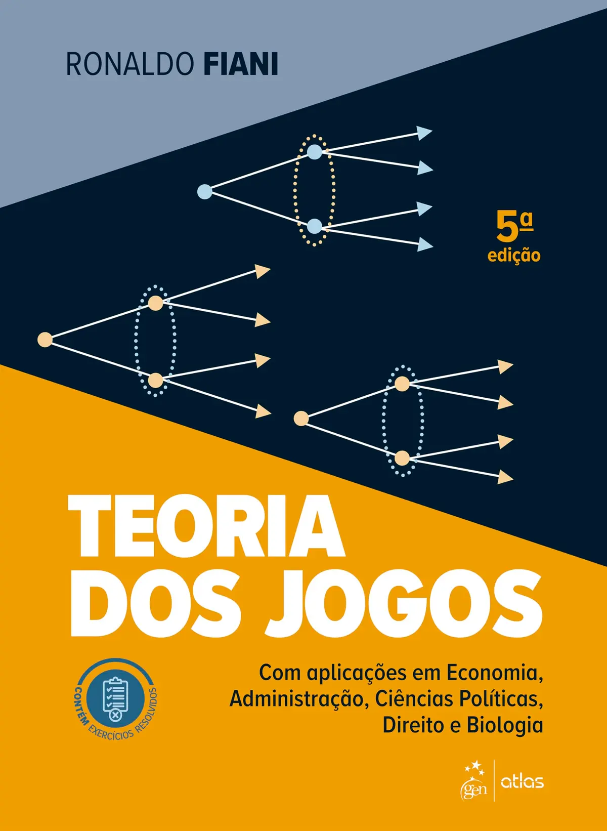 Teoria dos Jogos - 1