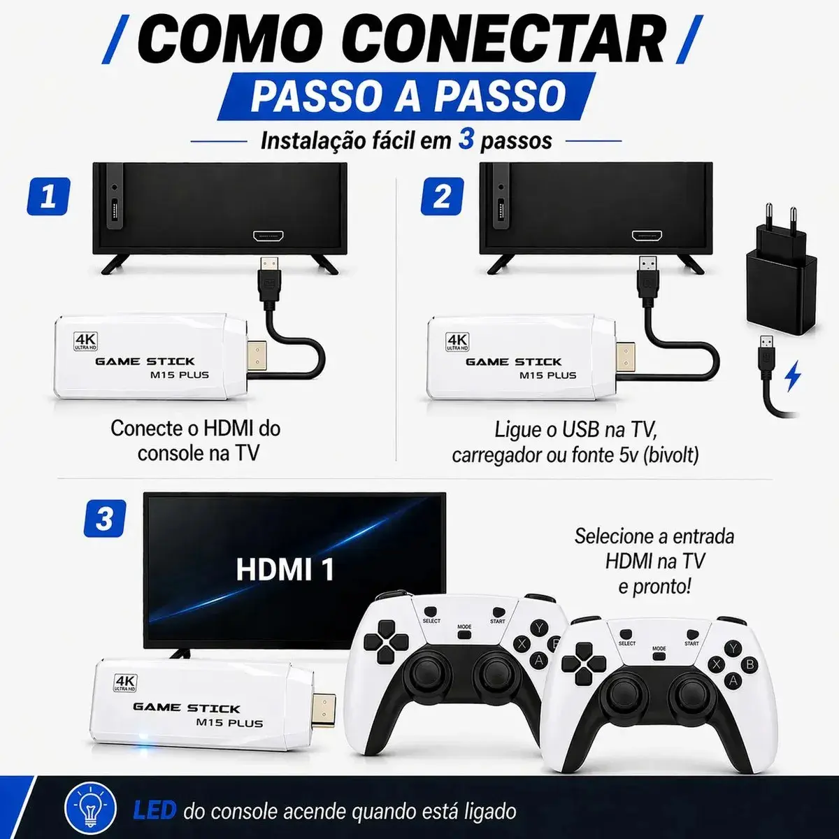 Adaptador Videogame M15 Hdmi 2 Controles Players Branco Bivolt Stick Usb thumbnail 2
