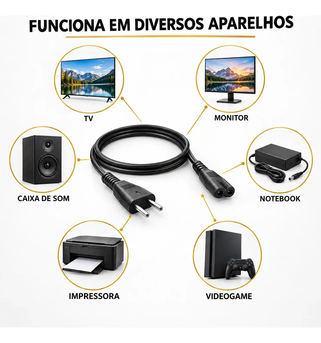 Cabo De Força Tipo 8 IEC C7 Bivolt Bipolar 1,5 metros Padrão Brasileiro Tv Notebook Monitor Videogame Fonte Energia Universal Conexão Segura Eletric Teck thumbnail 3