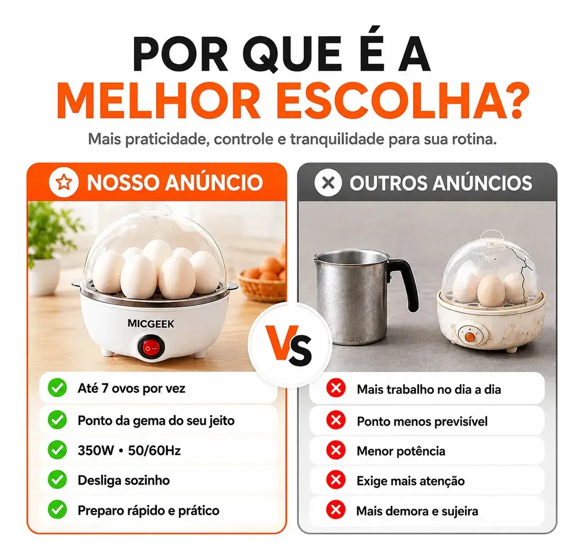Cozedor De Ovos Automático Panela A Vapor Elétrica Legumes Elétrica Portátil Prático Rápido 7 Ovos Em 5min Micgeek thumbnail 8