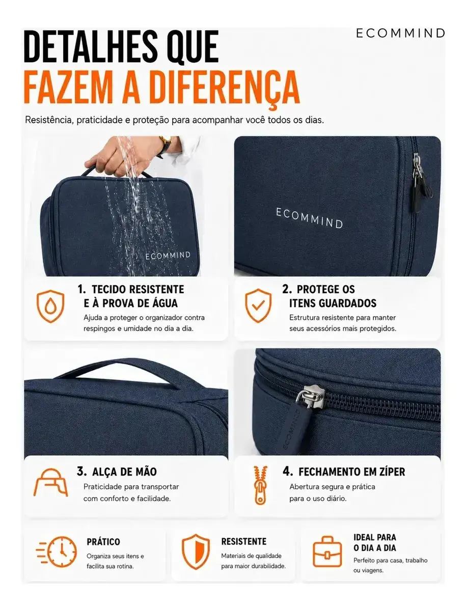 Bolsa Organizadora De Cabos Eletrônicos Extra Grande Estojo Case Bag Viagem Porta Carregador Fios ECOMMIND Azul Escuro thumbnail 8