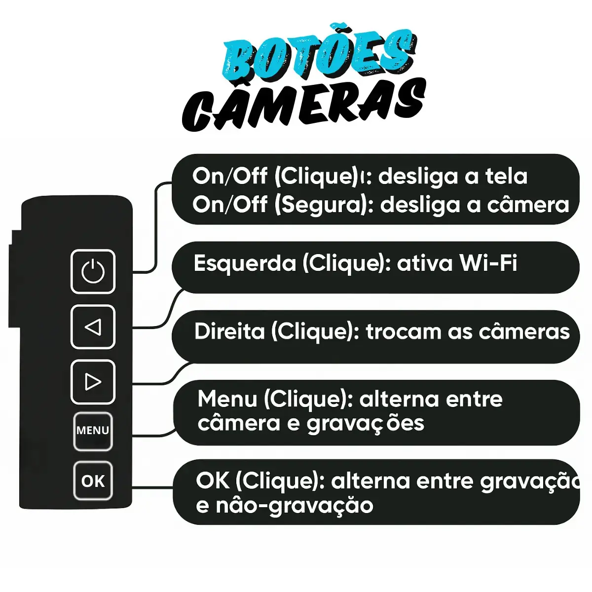3 Câmera Wifi Automotiva Veicular Carro Com Hd Noturna 1080p Icarbonx thumbnail 4