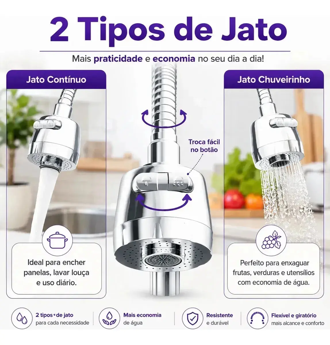 Torneira Com Filtro Cozinha Para Parede Flexível Móvel Em Abs Filtro Purificador De Agua Com Refil Instalado Bica Gourmet 2 Modos de Jatos Chuveirinho Registro 1/4 de Volta Luxo thumbnail 4