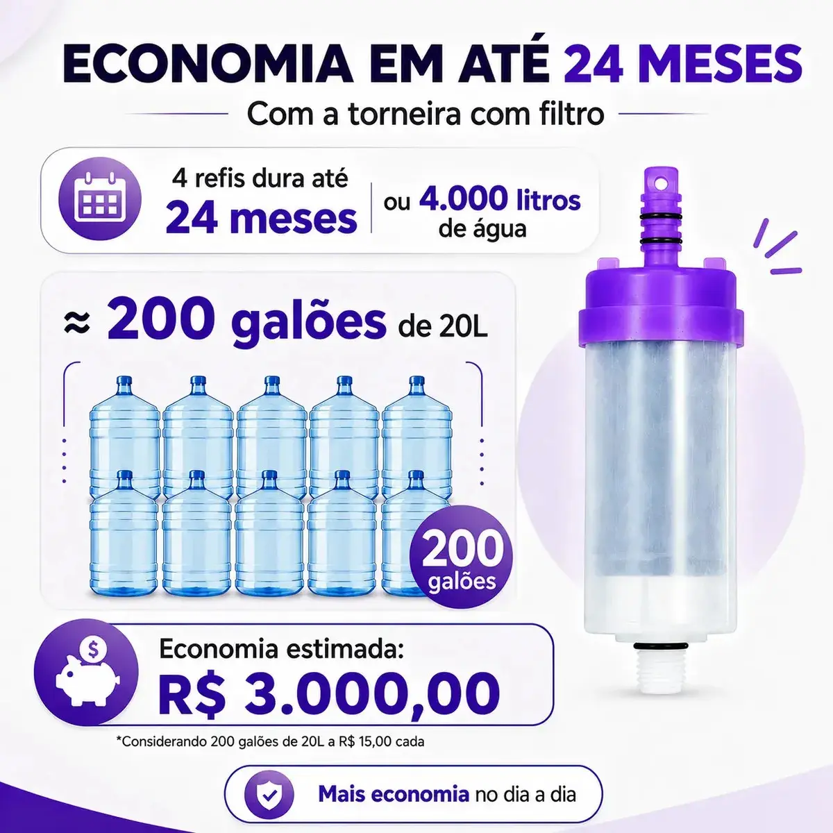 Torneira Com Filtro Cozinha Para Parede Flexível Móvel Em Abs Filtro Purificador De Agua Com Refil Instalado Bica Gourmet 2 Modos de Jatos Chuveirinho Registro 1/4 de Volta Luxo thumbnail 9