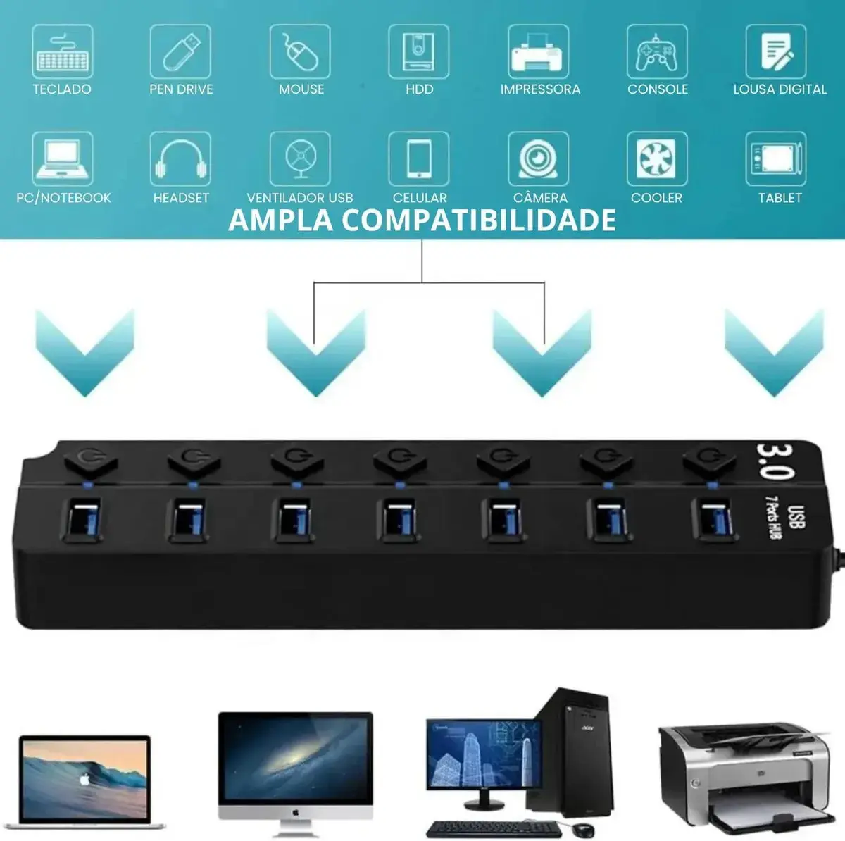 Hub Usb 3.0 7 Portas Entradas Alta Velocidade 5gbps Com Led E Botões Individuais Plug And Play Compatível Com Notebook Pc Tv Console Impressora Mouse E Teclado Pen Drive Cooler Premium Eletric Teck thumbnail 7