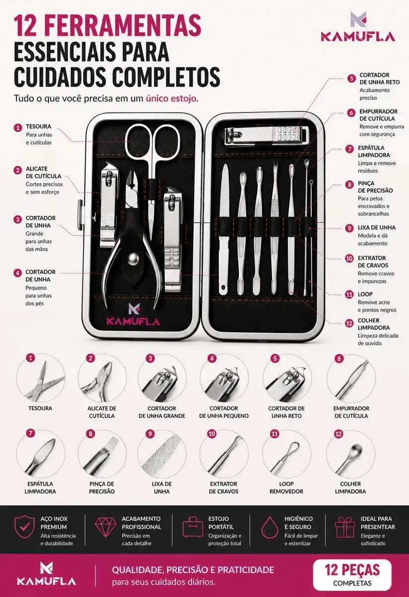 Kit Cortador De Unha Portátil Estojo Alicate Manicure 12 Pç - Desencravador De Unha Manicure Alicate Lixa Profissional Tesoura Empurrador De Cutículas Pinça Portátil Dobrável thumbnail 4