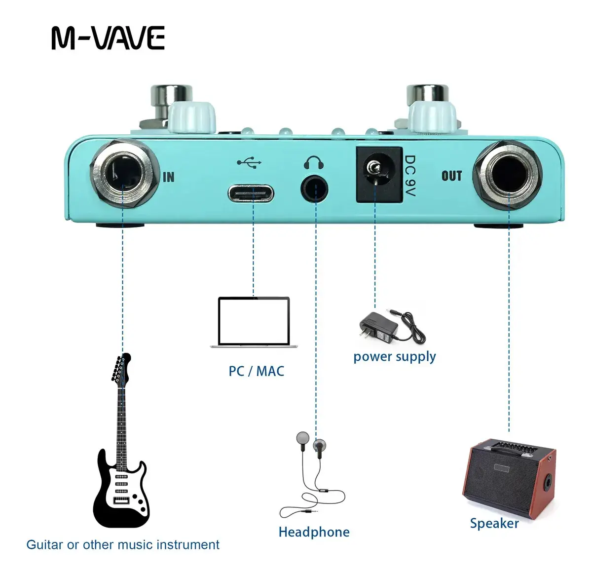 Pedal M-vave Lost Tempo Effect Drum & Looper Effector Mini thumbnail 3