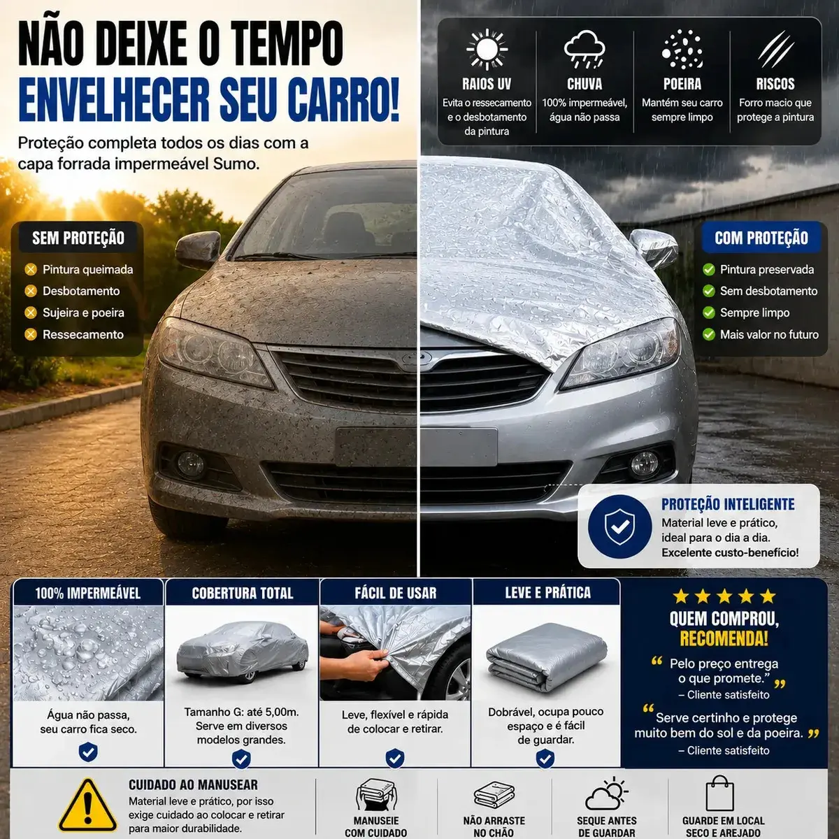 Capa Para Carro Forrada Impermeável 100% Proteção Anti Raios Uv, Sol, Poeira, Riscos, Chuva Diversos Tamanhos P M e G Sumo thumbnail 6