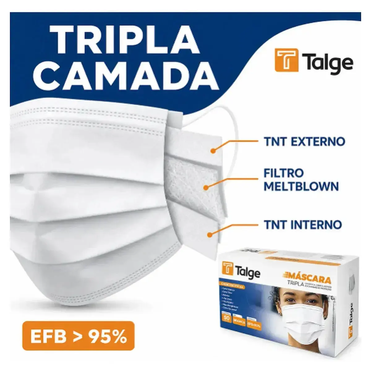 Kit 150 Máscaras Cirúrgicas Descartáveis Tripla Camada Brancas thumbnail 4