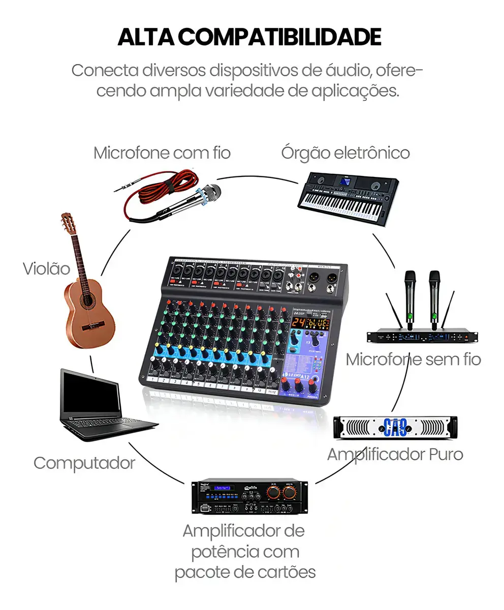 Mixer Analógico Vedo A12 12 Canais Bluetooth Efeitos Alimentação Phantom thumbnail 6