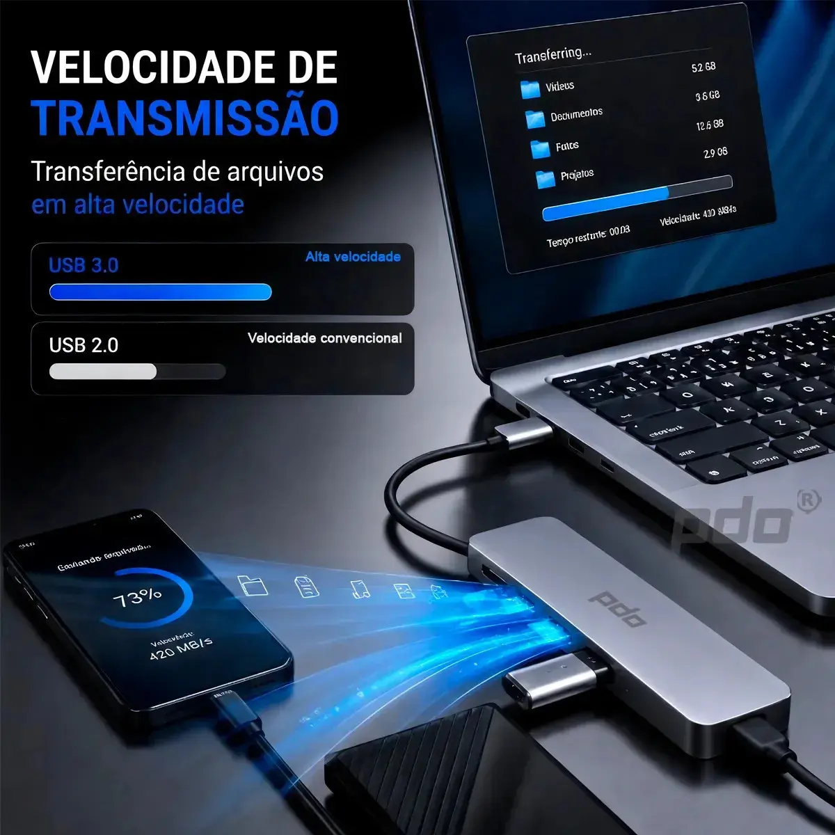 Hub USB-C 6 em 1 PDO com HDMI 4K e 3 Portas USB para Notebook, MacBook e iPad thumbnail 7