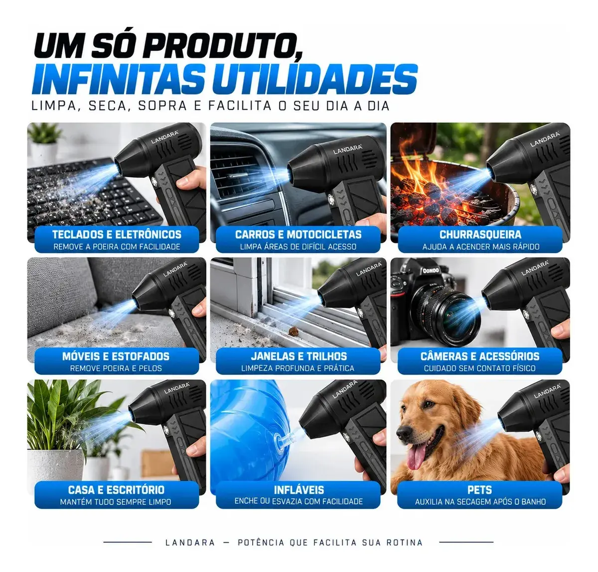 Soprador De Ar Turbo Automotivo Limpeza Profunda Portatil Sem Fio Multifuncional Churrasqueira Janelas Poeiras Landara thumbnail 5