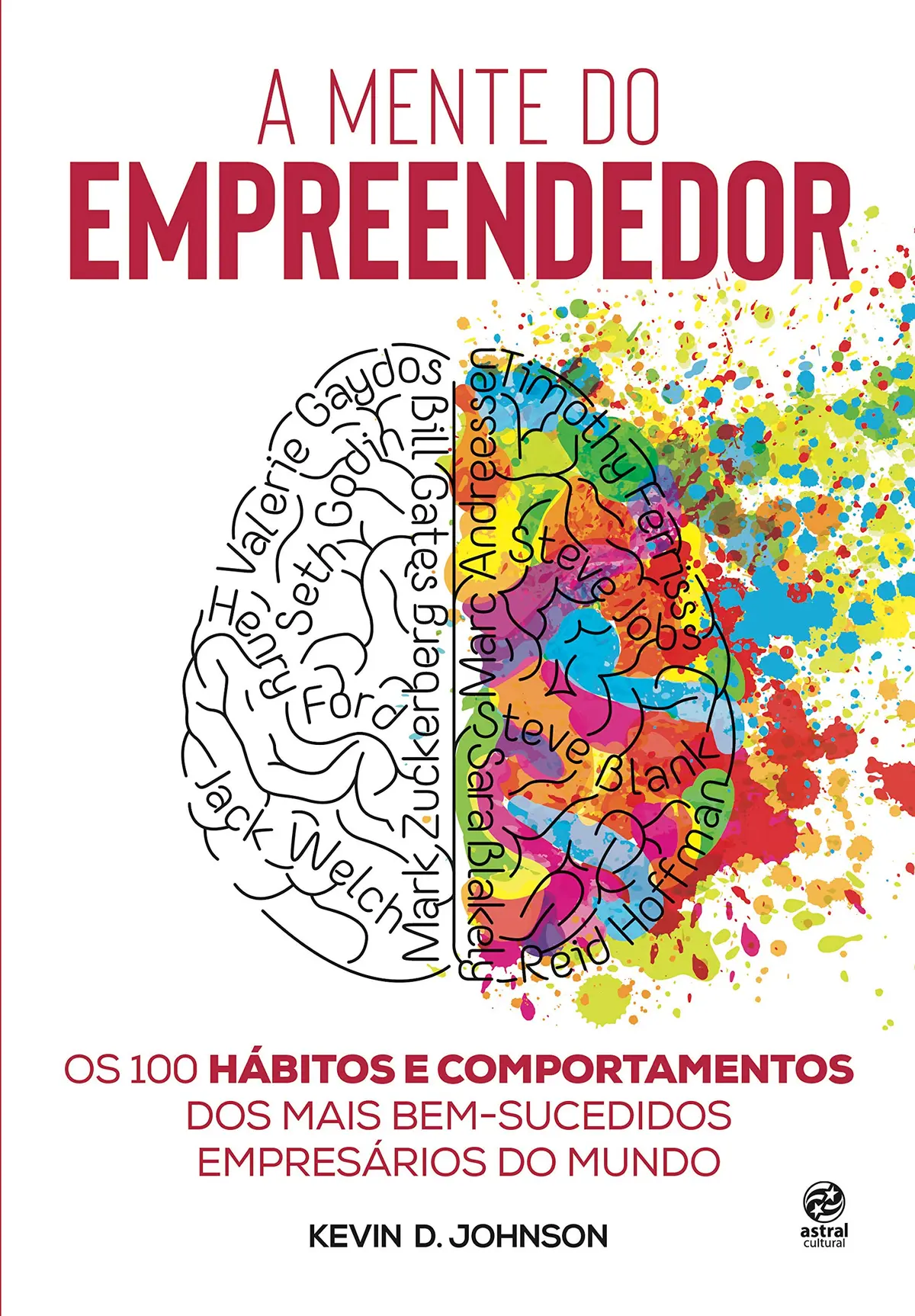 A mente do empreendedor