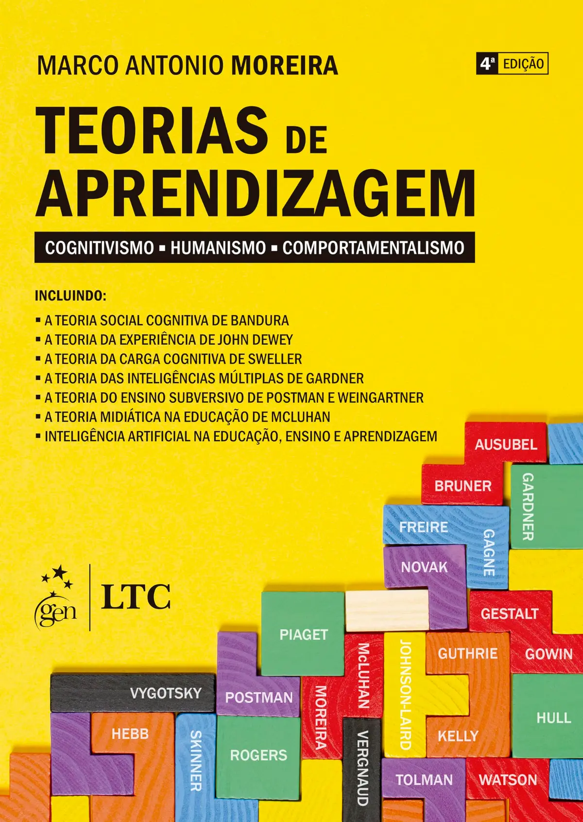 Teorias de Aprendizagem - 1