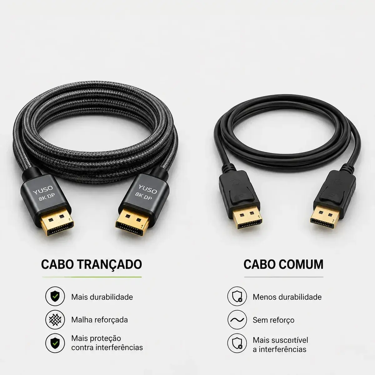 Cabo Displayport 1.4 8k 4k Reforçado 2 Metros Hdr 60hz 240hz Compatível G-sync Freesync Conector Ouro Monitor Gamer Áudio Imersivo Hdr Imersivo - Yuso thumbnail 3