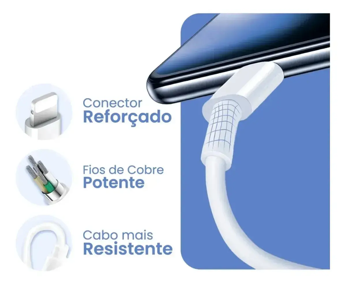 Cabo Carregador Tipo-C Compativel Com iPhone 6 7 8 X Xr Xs 11 12 13 14 Pro Max Plus Turbo Tipo C Branco thumbnail 3