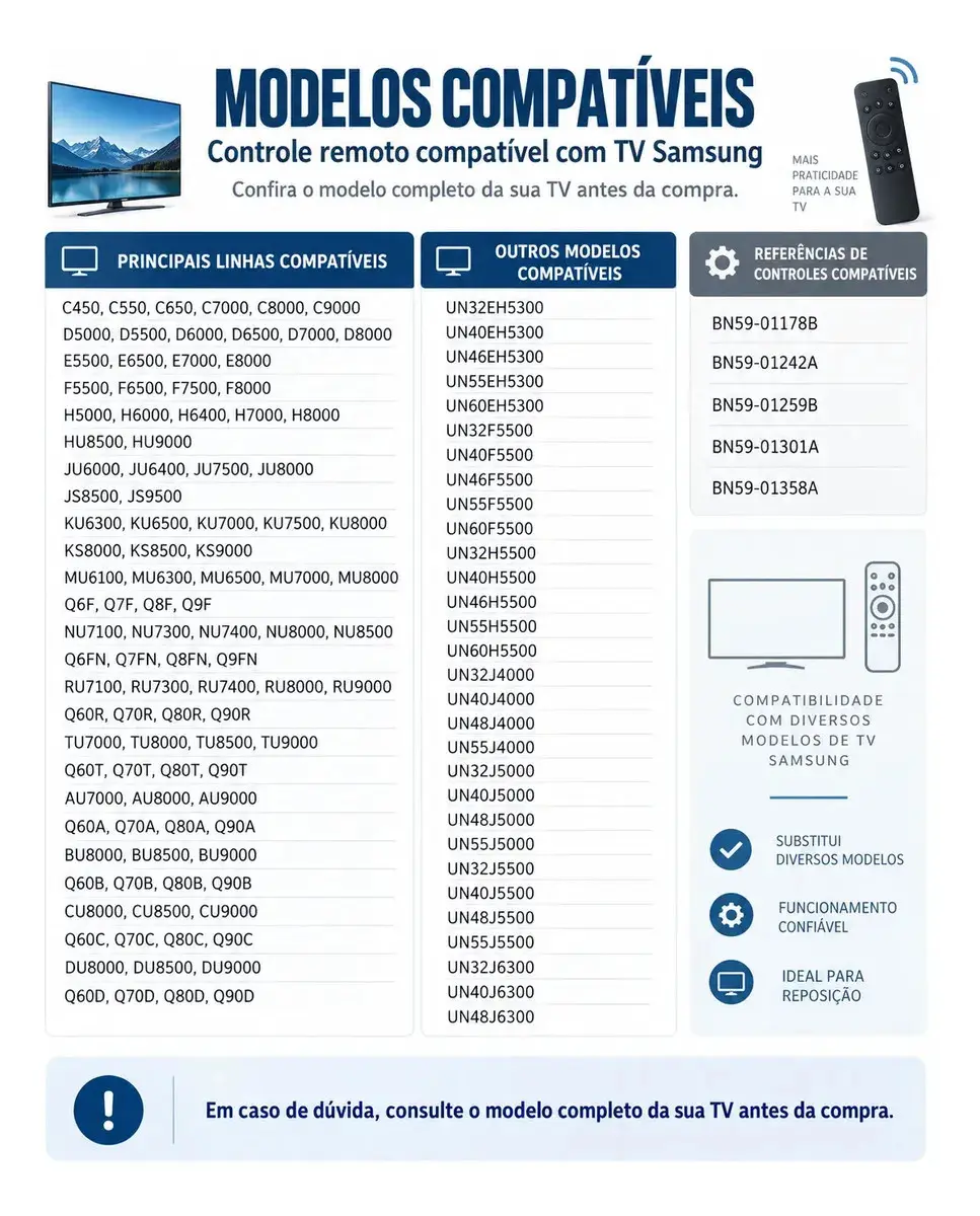 Controle Remoto para TV Samsung Smart Hub Universal com Pilhas Gcase Acessorios thumbnail 2