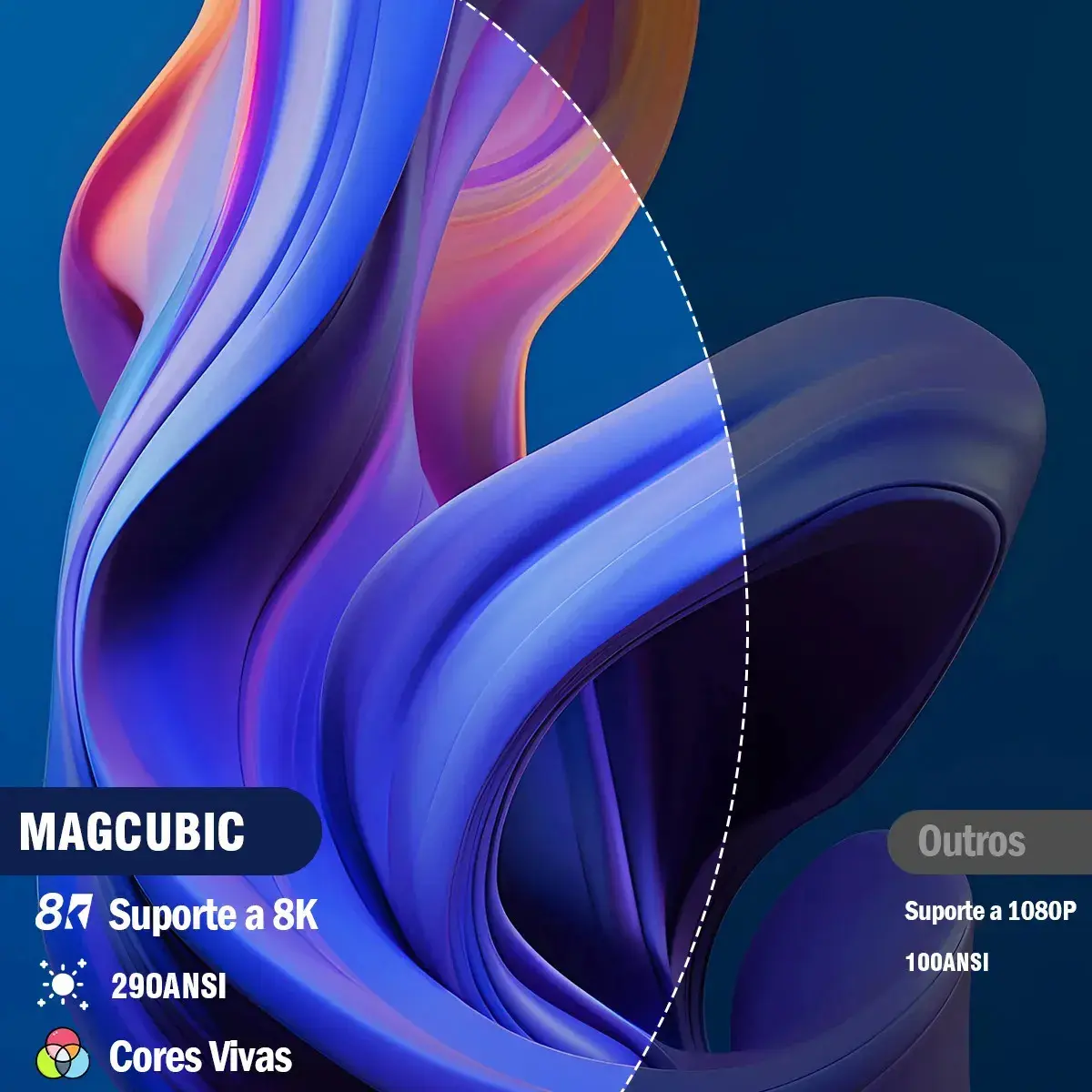 Projetor Portátil Magcubic HY300PRO FULL HD 8K Smart Tv com Android 14 Wi-Fi 6 e Bluetooth 5.0 thumbnail 3