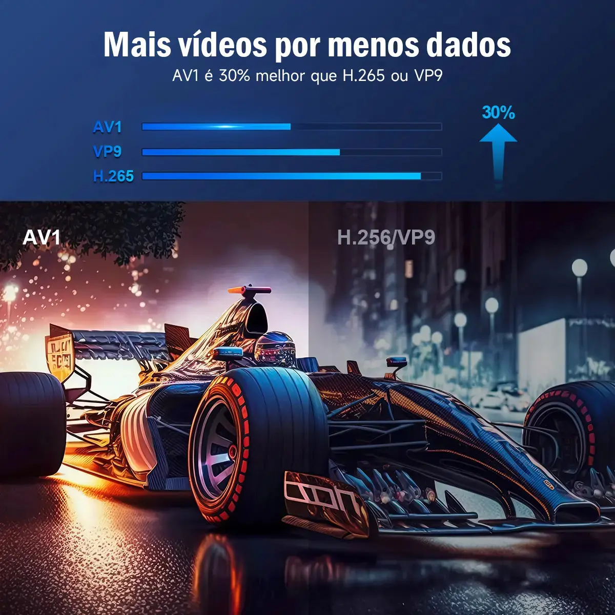 Projetor Portátil Magcubic HY300PRO FULL HD 8K Smart Tv com Android 14 Wi-Fi 6 e Bluetooth 5.0 thumbnail 7