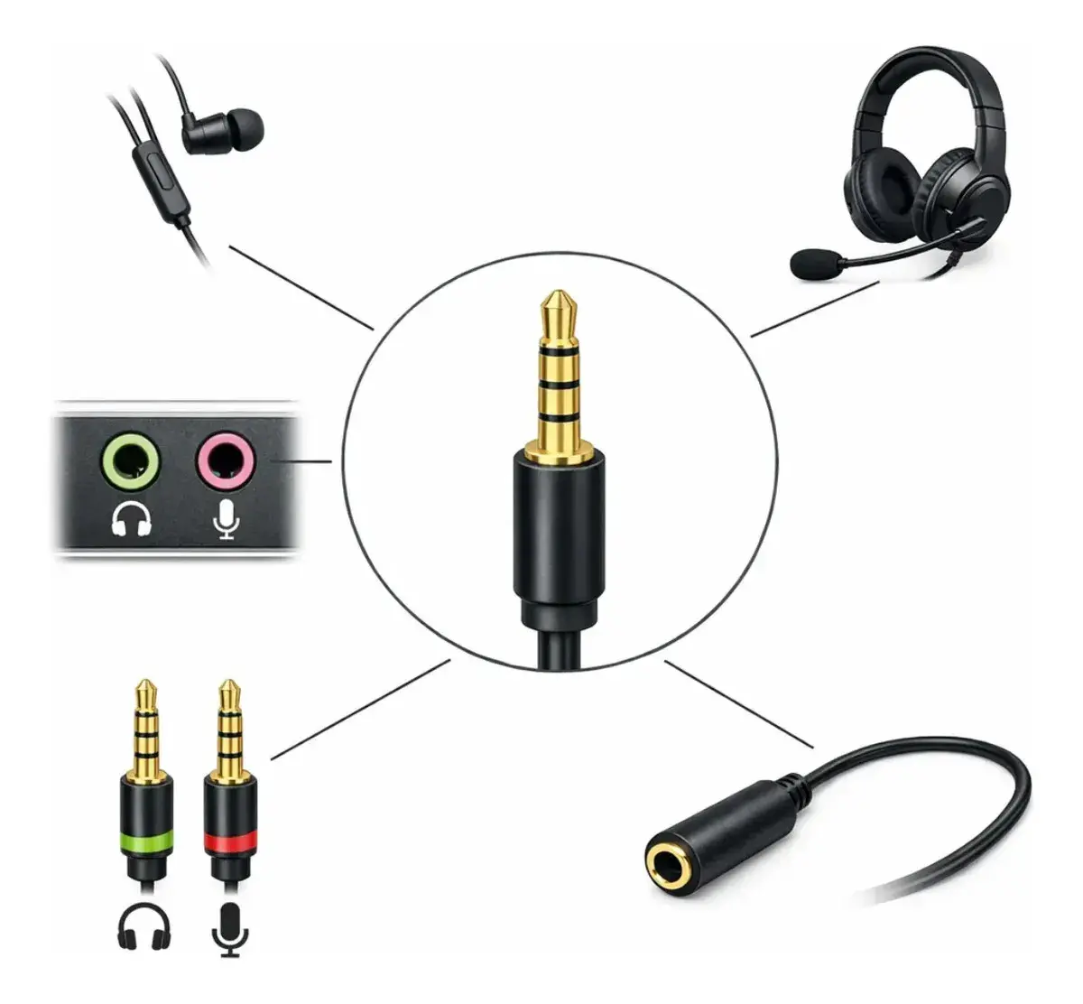 Cabo Adaptador P3(p2 Combo)p/ Fone E Microfone Headset 20cm Pro Brindes thumbnail 2