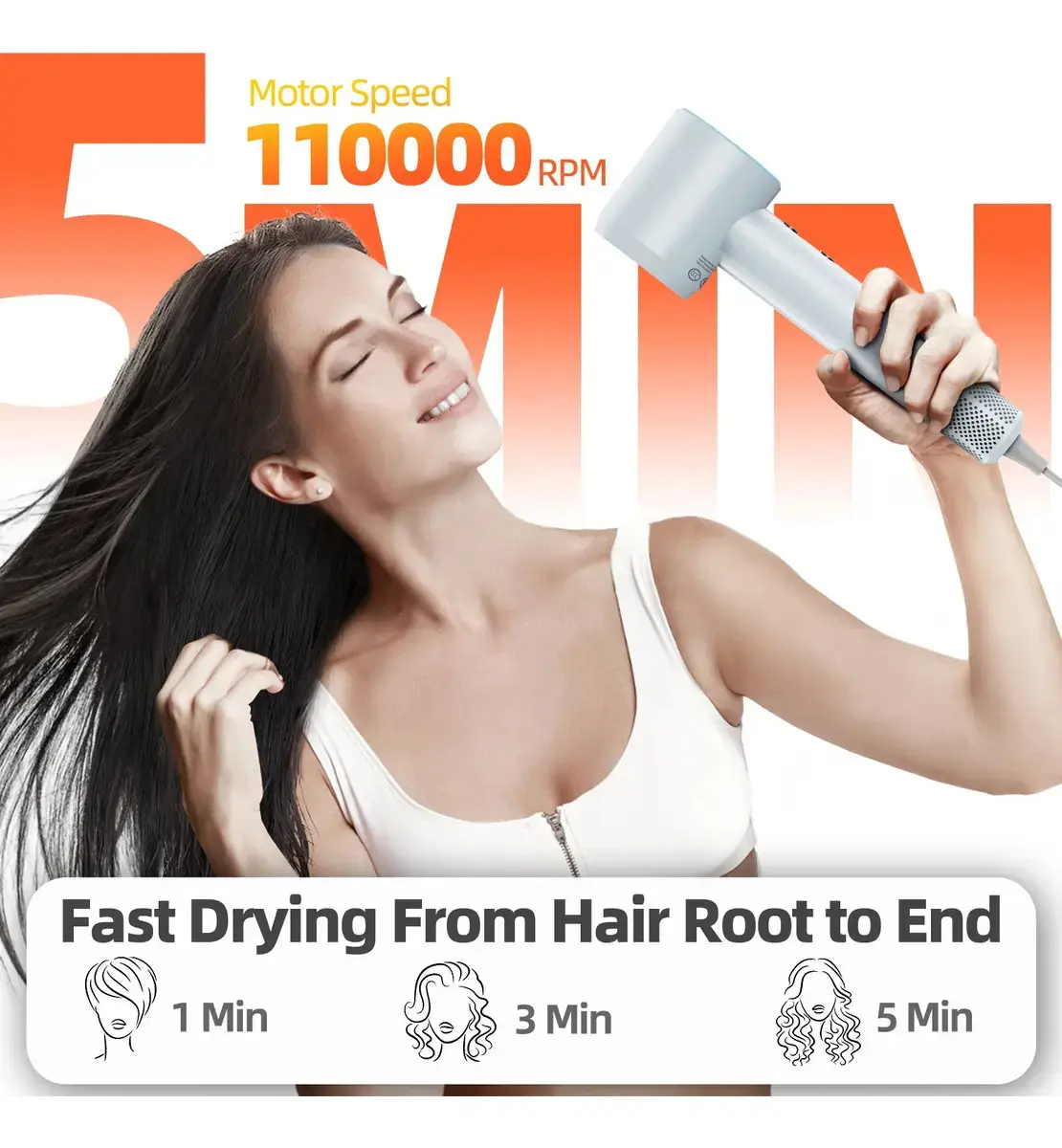 Secador De Cabelo De Alta Velocidade Bettdow Gd029 110000prm Cor Branco thumbnail 2