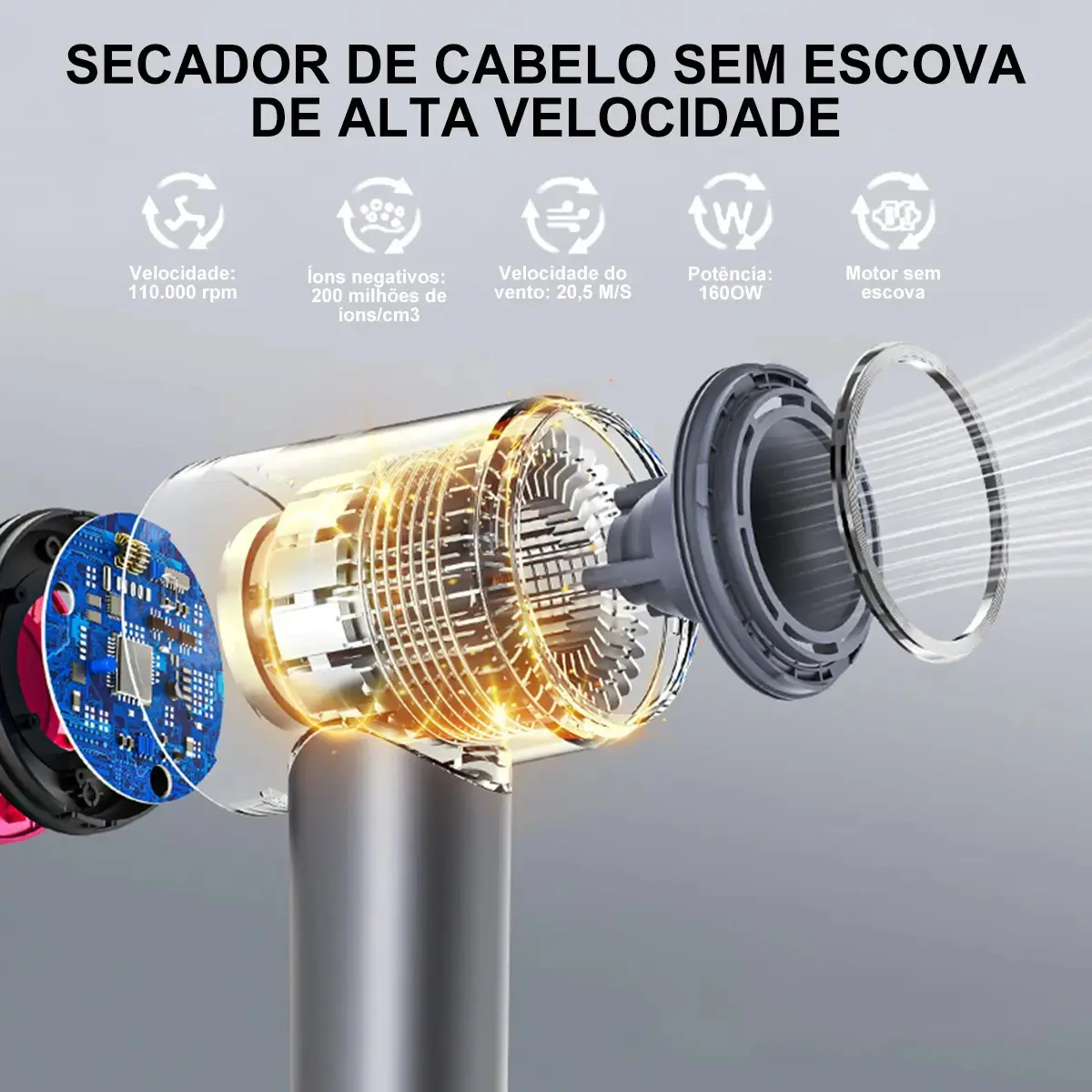 Secador De Cabelo De Alta Velocidade Bettdow Gd029 110000prm Cor Branco thumbnail 10
