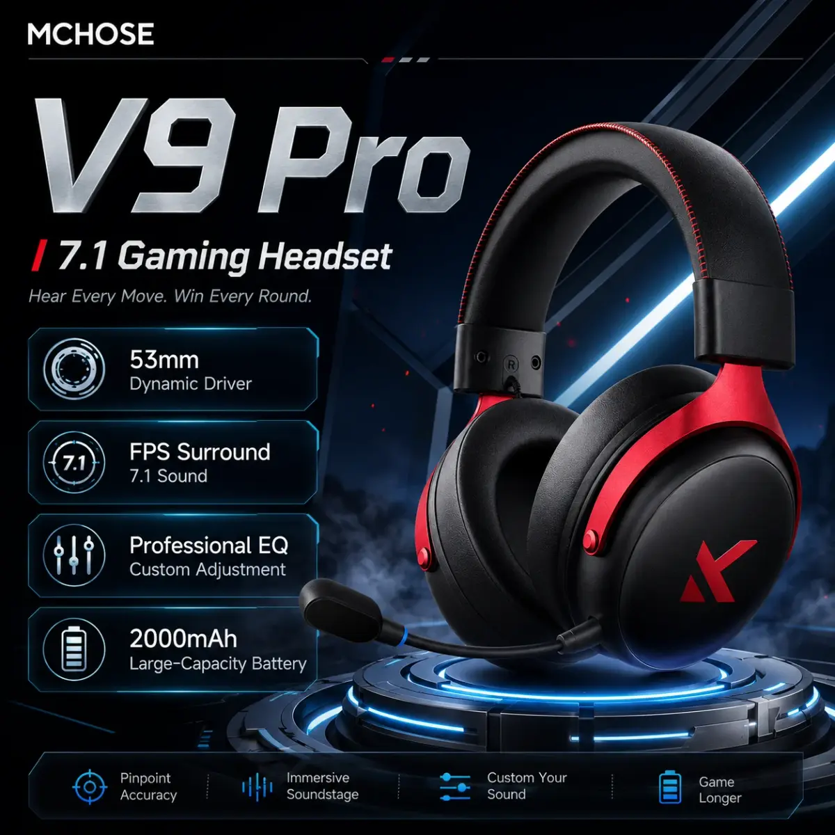 Fone de ouvido sem fio para jogos MCHOSE V9 Pro Tri-Mode, 2.4G e Bluetooth 5.3, microfone com cancelamento de ruído e som surround 7.1 para jogadores de PC