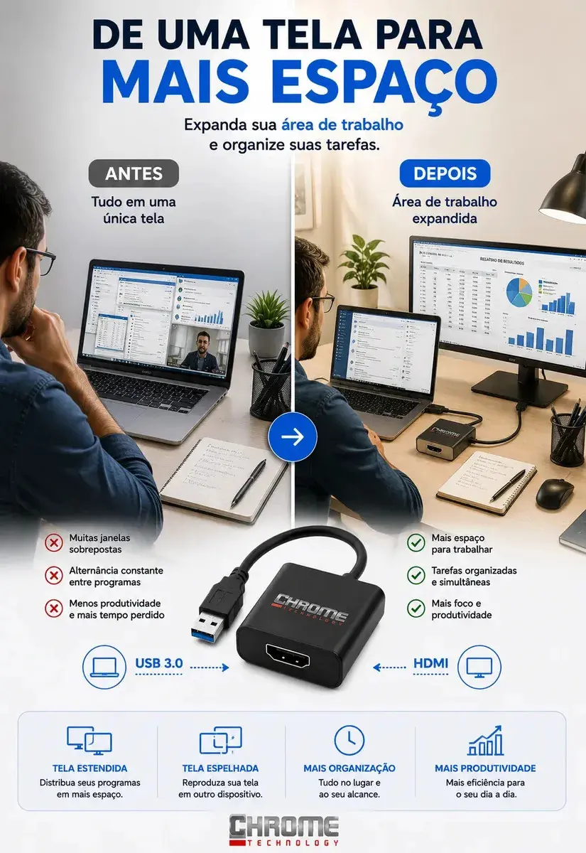Cabo Adaptador Conversor Usb Para Hdmi Usb 3.0 Multitela Hdmi 1080p Pc Notebook Mac Tv Televisão Entrada Usb E Saída Hdmi Plug And Play - Marca Chrome Technology thumbnail 2
