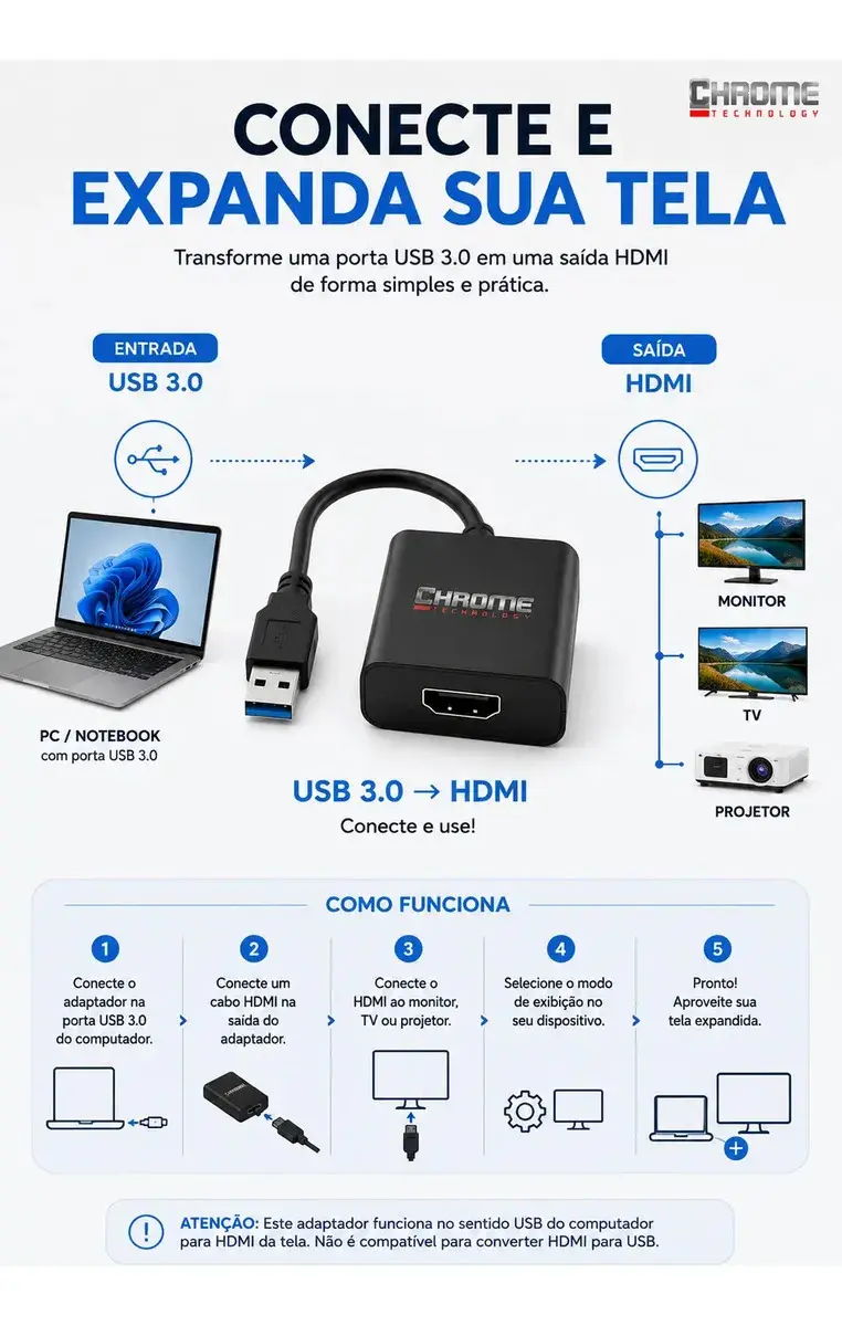 Cabo Adaptador Conversor Usb Para Hdmi Usb 3.0 Multitela Hdmi 1080p Pc Notebook Mac Tv Televisão Entrada Usb E Saída Hdmi Plug And Play - Marca Chrome Technology thumbnail 3