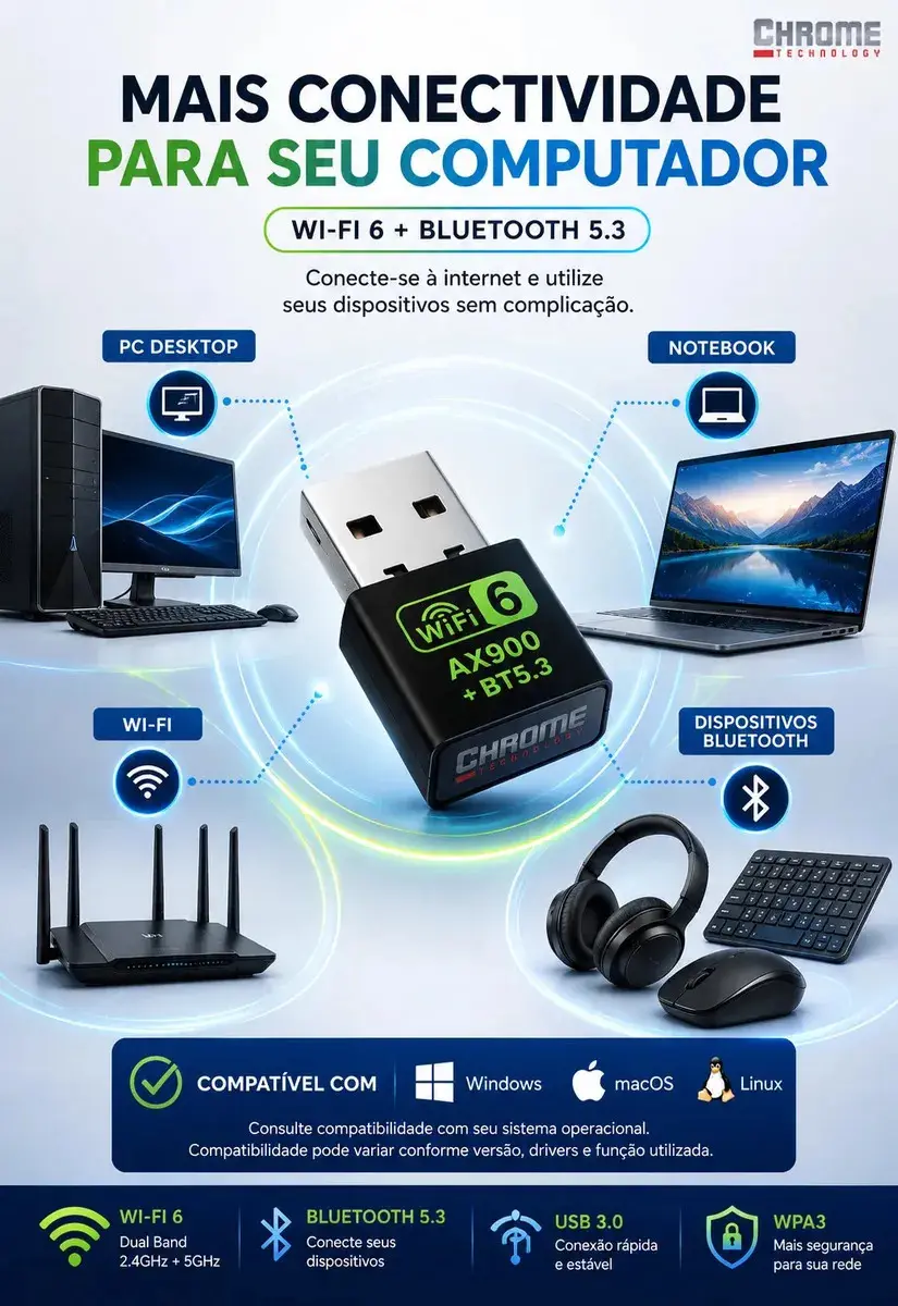 Adaptador Usb Wifi 6 Bluetooth 5.4 Alta Velocidade Placa Wi-fi Blueetoth Adaptador Wi-fi Pc Placa Wifi Pc notebook etc Adaptado Wireless Sem Fio Receptor Internet Marca Chrome Technology thumbnail 2
