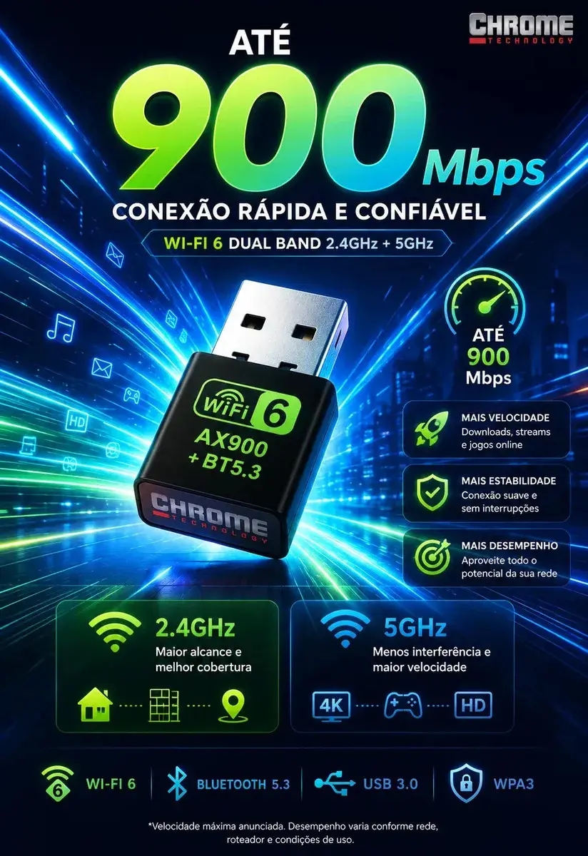 Adaptador Usb Wifi 6 Bluetooth 5.4 Alta Velocidade Placa Wi-fi Blueetoth Adaptador Wi-fi Pc Placa Wifi Pc notebook etc Adaptado Wireless Sem Fio Receptor Internet Marca Chrome Technology thumbnail 4