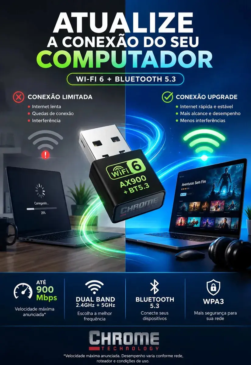 Adaptador Usb Wifi 6 Bluetooth 5.4 Alta Velocidade Placa Wi-fi Blueetoth Adaptador Wi-fi Pc Placa Wifi Pc notebook etc Adaptado Wireless Sem Fio Receptor Internet Marca Chrome Technology thumbnail 6