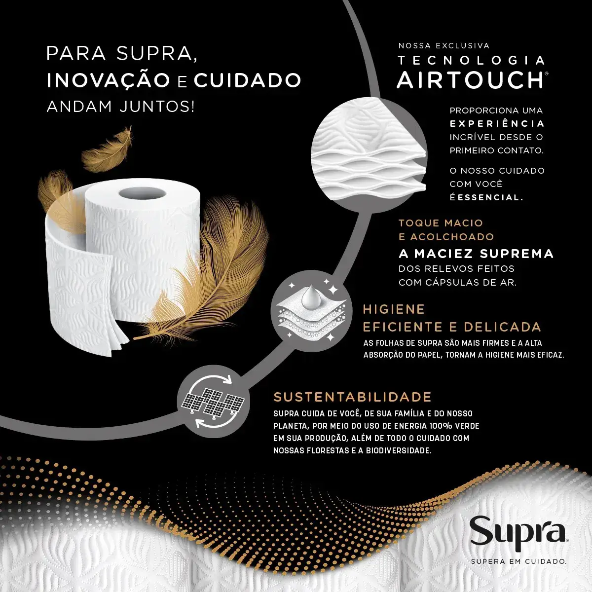 Papel Higiênico Supra Folha Tripla 24 Rolos thumbnail 3