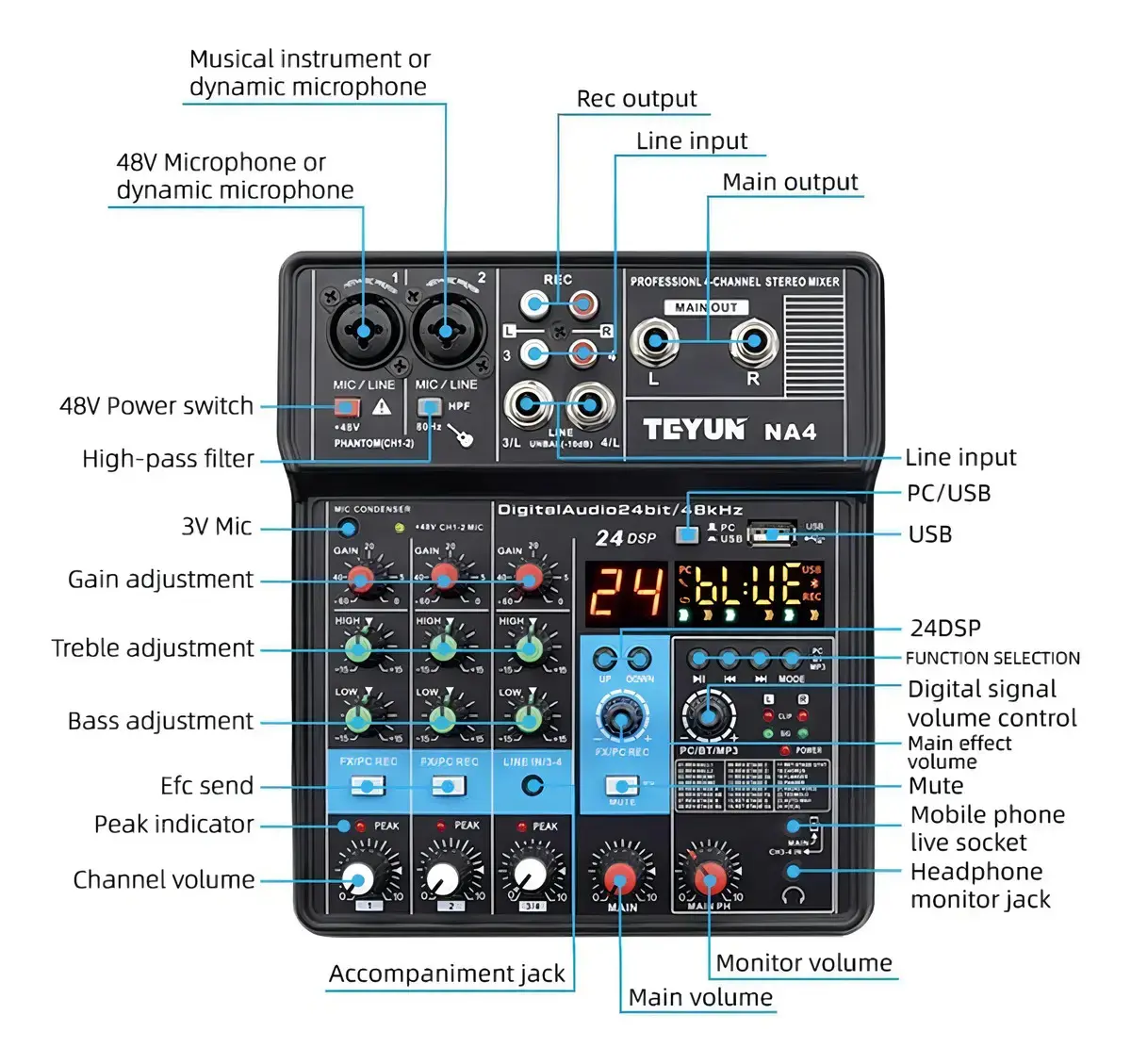 Mesa De Som Interface Bluetooth 4canais Teyun 24 Efeitos Voz thumbnail 4