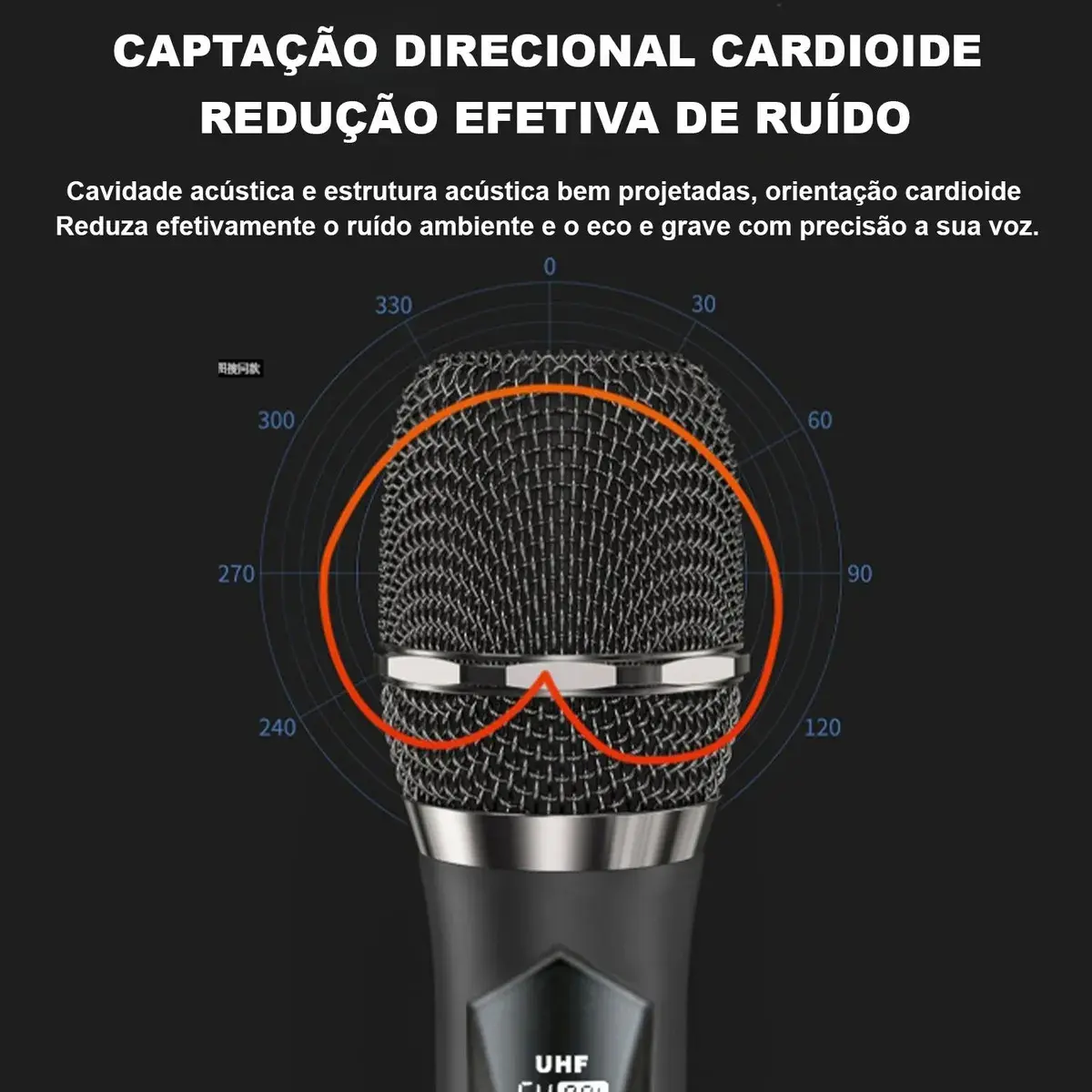 Kit 2 Microfone Sem Fio Recarregável Profissional Dinâmico Preto thumbnail 2