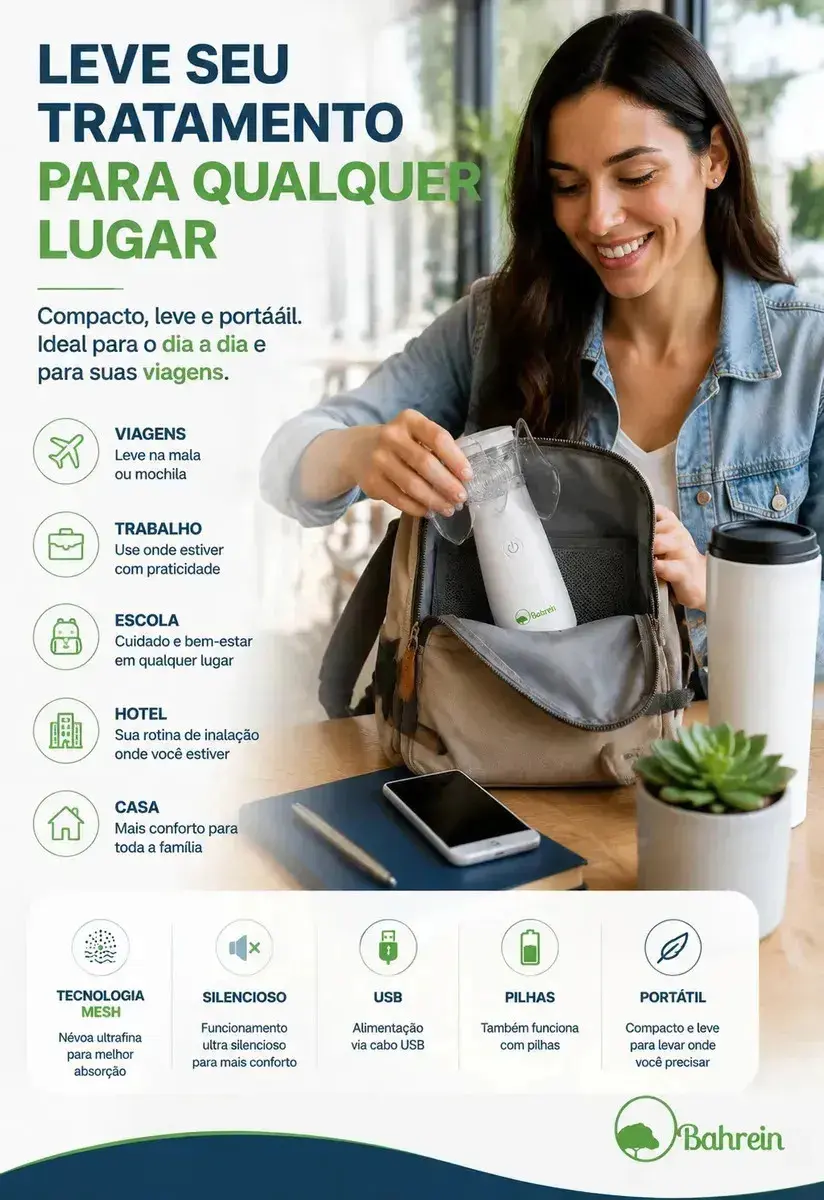Inalador Nebulizador Portátil Bahrein Usb Pilha Silencioso Aparelho Inalação Compacto Mesh Bivolt Nebulizador Com Rede Vibratoria Aparelho Para Inalacao Inalador Silencioso Aparelho Inalador Branco thumbnail 4