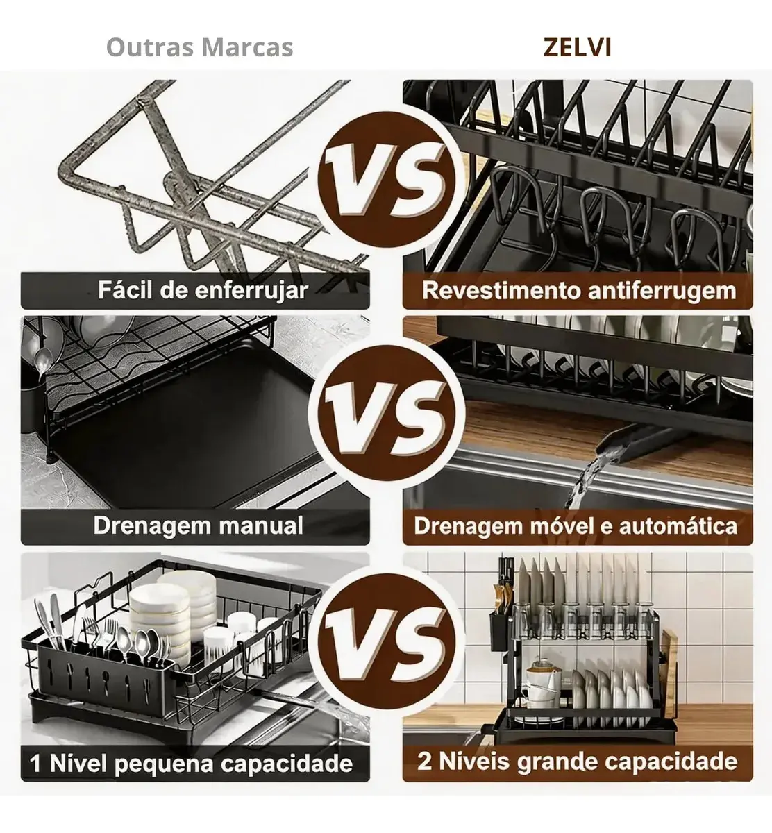 Escorredor de Louças 2 Andares Zelvi Aço Carbono Preto para Pratos Copos Talheres Organizador Pia Cozinha thumbnail 4
